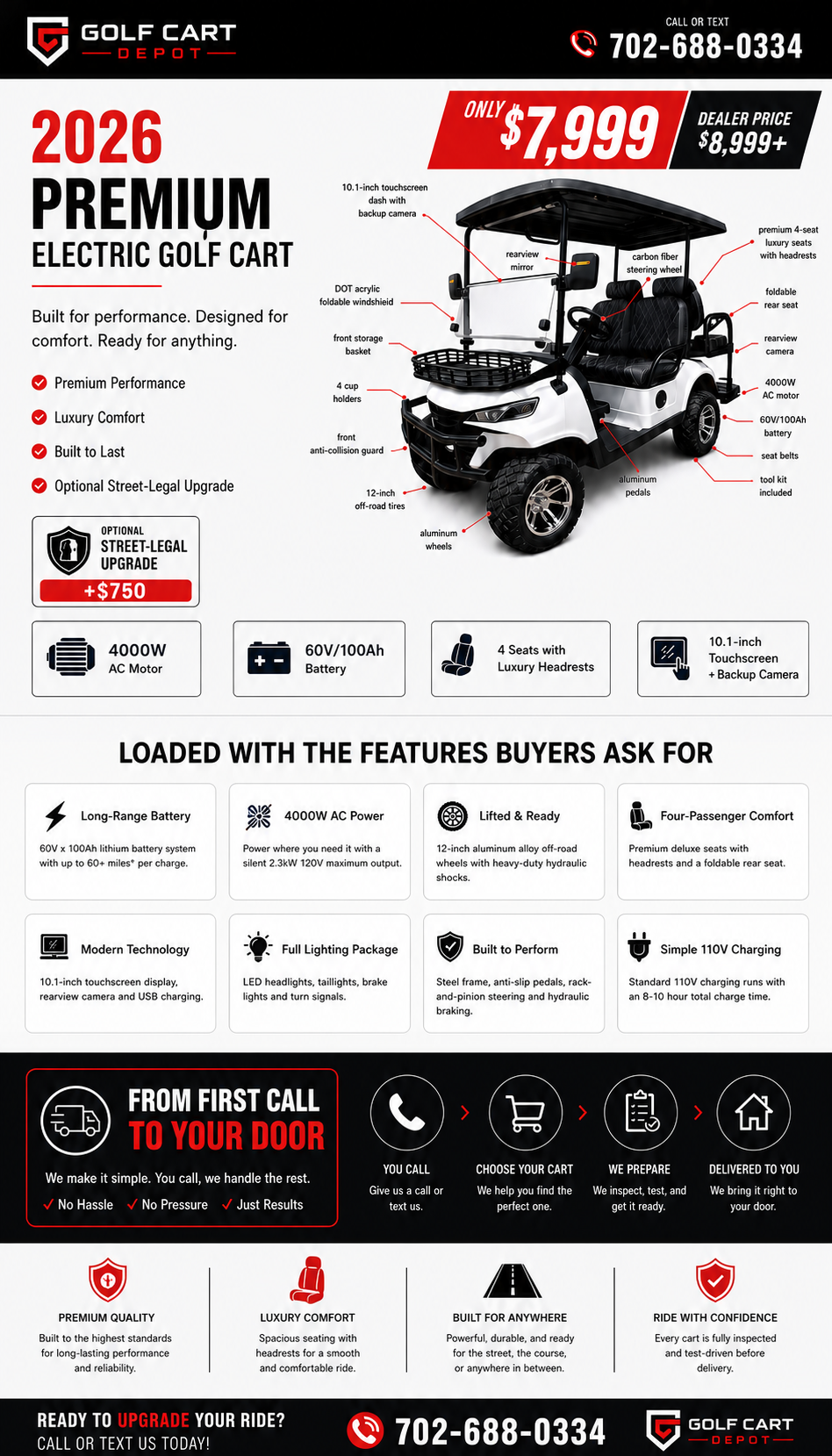 Golf Cart Depot 2026 premium electric golf cart. Price $7,999. Dealer price $8,999 plus. Optional street-legal upgrade $750. Call or text 702-688-0334 manually.